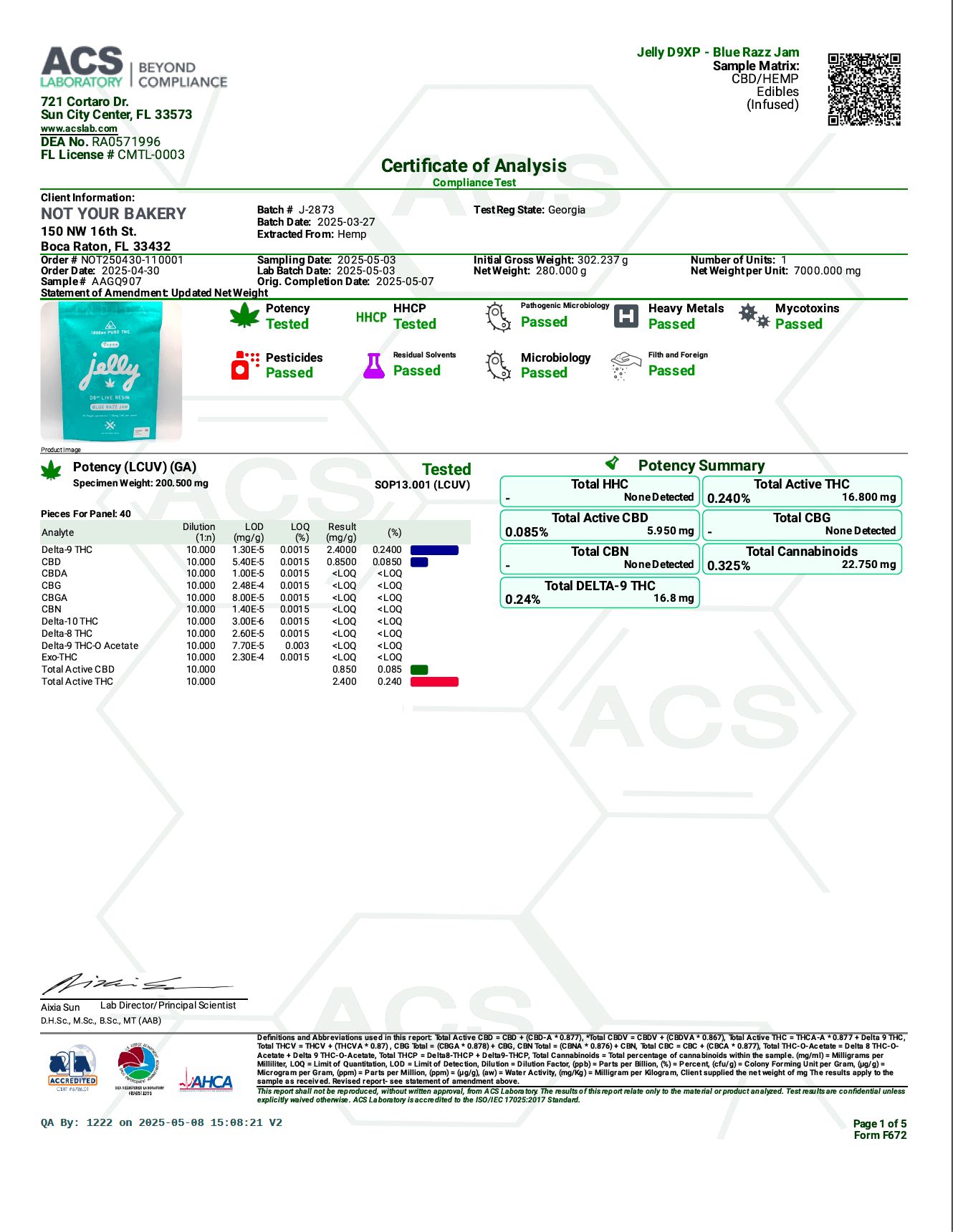 Not Your Bakery Blue Razz Jam - JELLY D9XP Live Resin 1000MG / 40CT / 20MG PER PC
