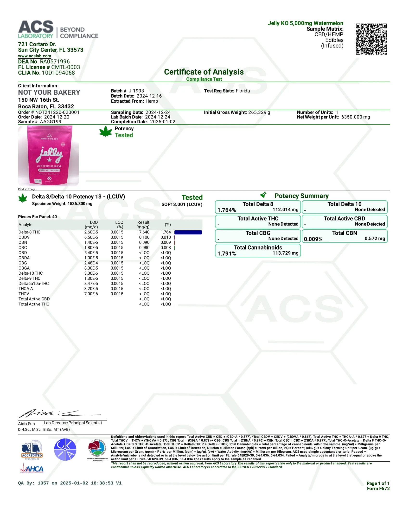 Watermelon Sugar - Jelly KO Blend 40ct Sativa Gummies