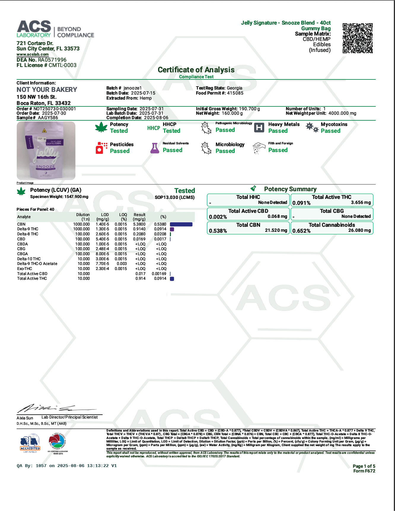 Not Your Bakery Jelly Signature Series – Functional THC Gummies