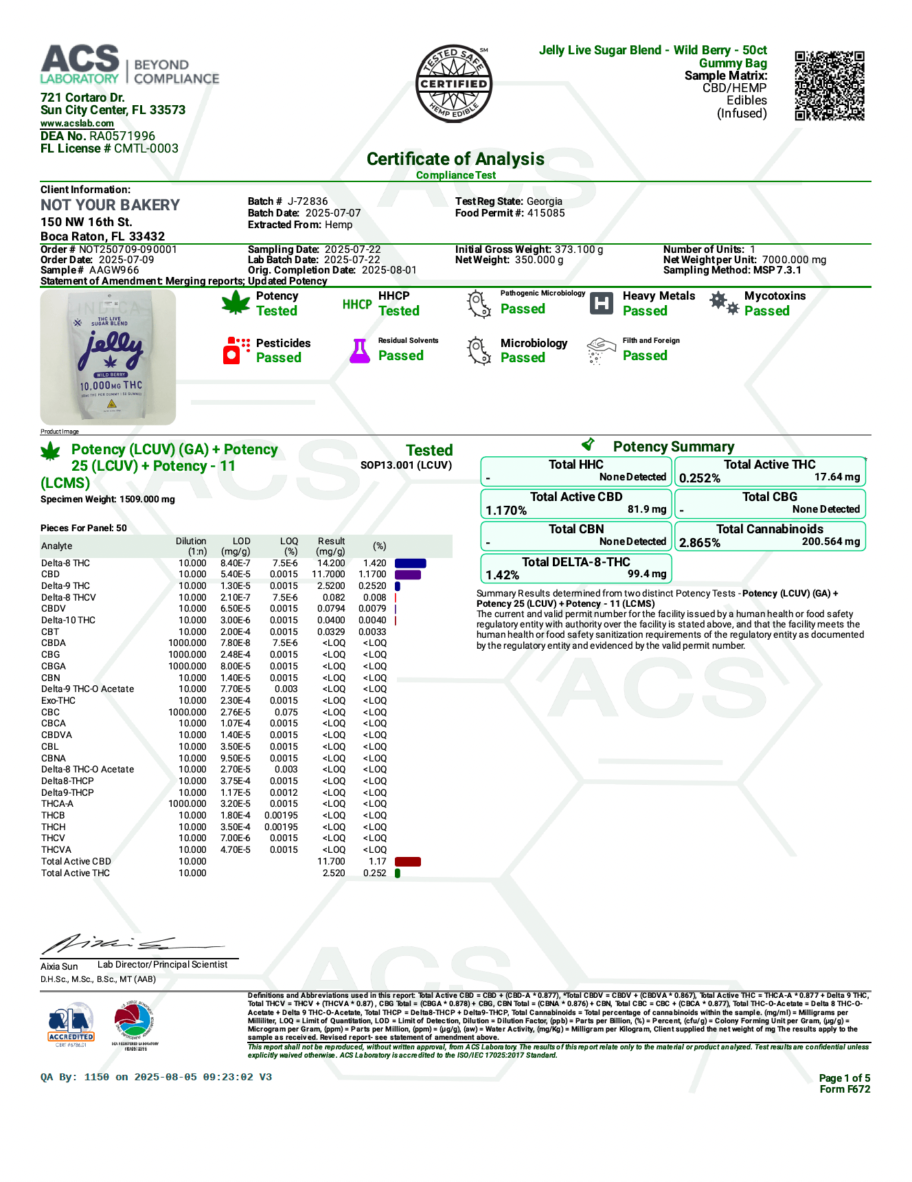 Wild Berry - JELLY 10,000mg Live Sugar Blend