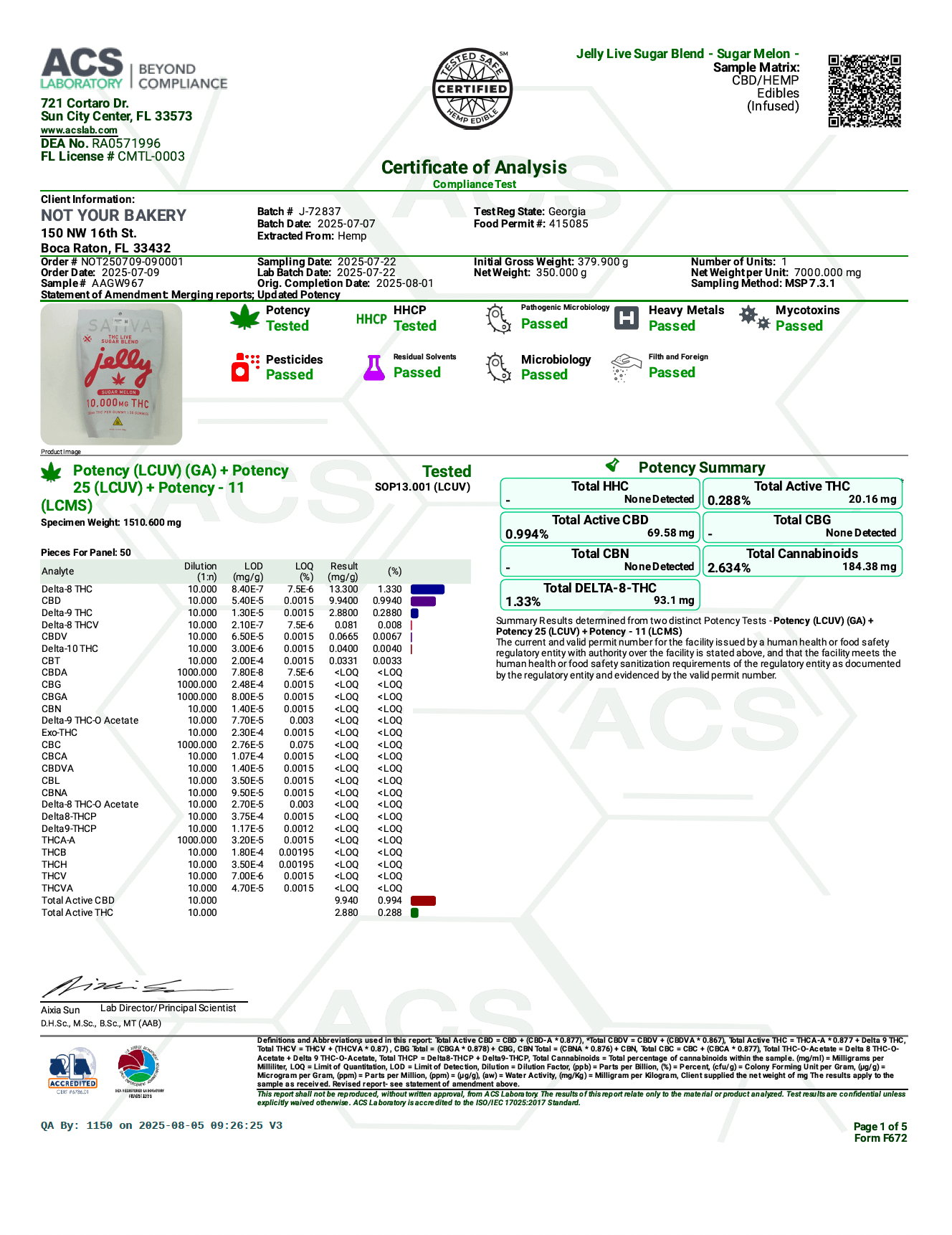 Not Your Bakery JELLY LIVE SUGAR BLEND 10,000MG
