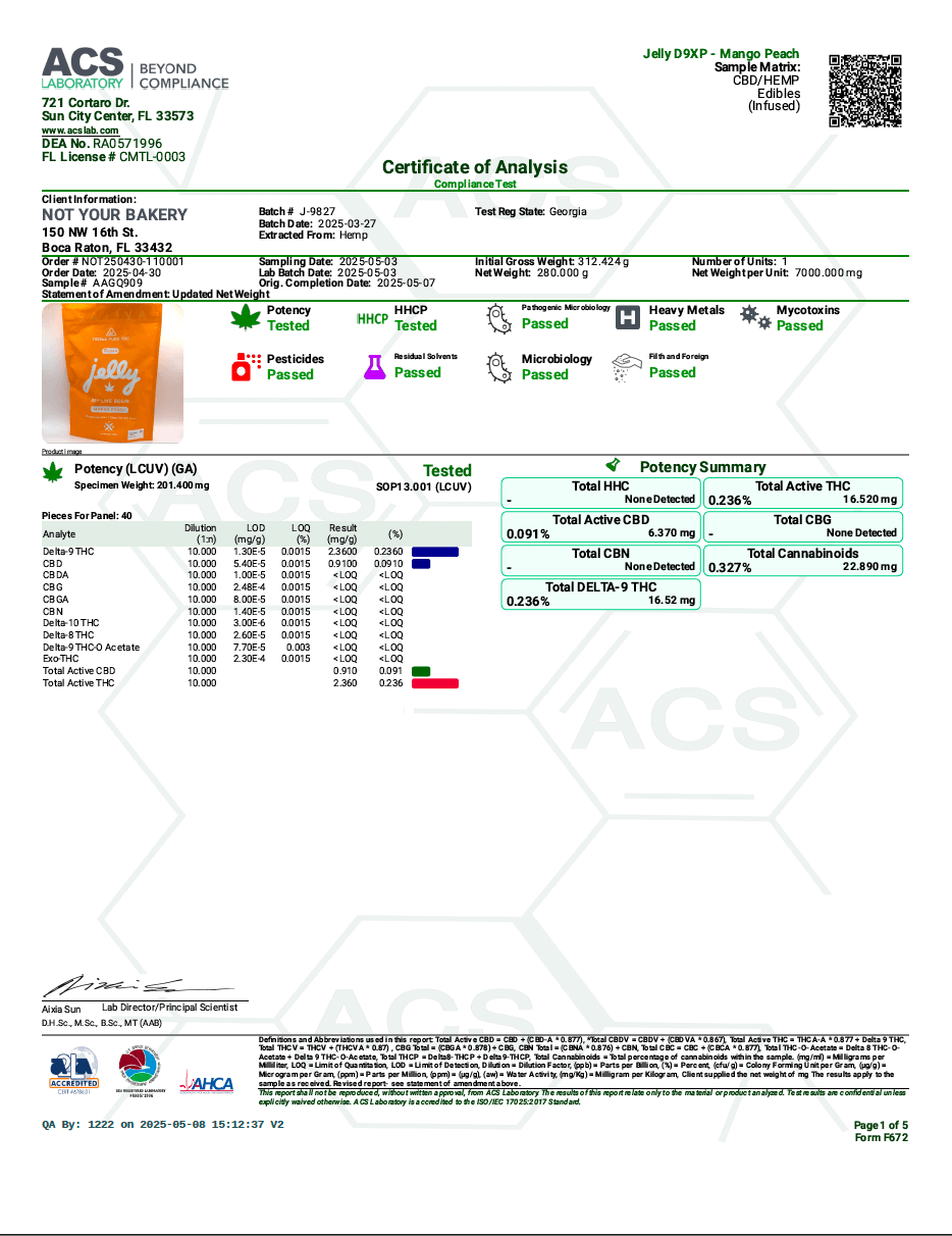Not Your Bakery - Mango Peach - Jelly D9XP Blend 40ct Sativa Gummies