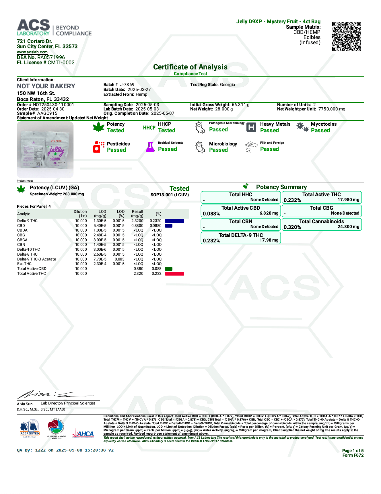 Not Your Bakery -Mystery Fruit - Jelly D9XP Blend 40ct Dye Free Gummies