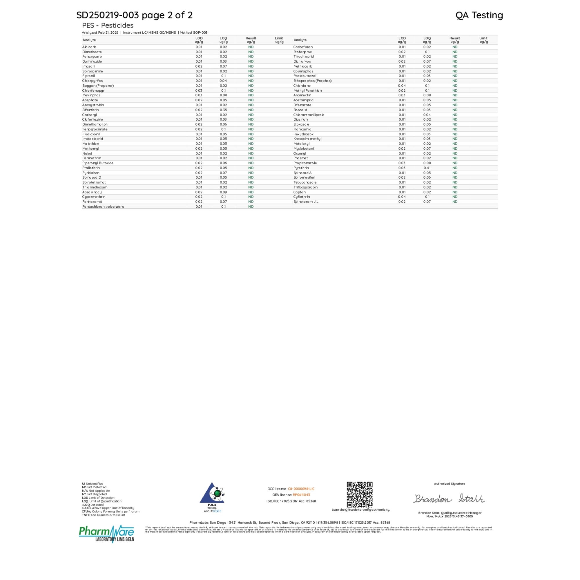 ROAD TRIP DESERT STARDUST MUSHROOM GUMMIES - ROCKET POP - Image 3